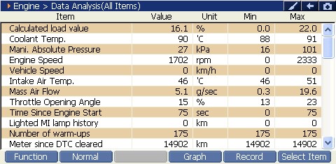 2000 RPM preview